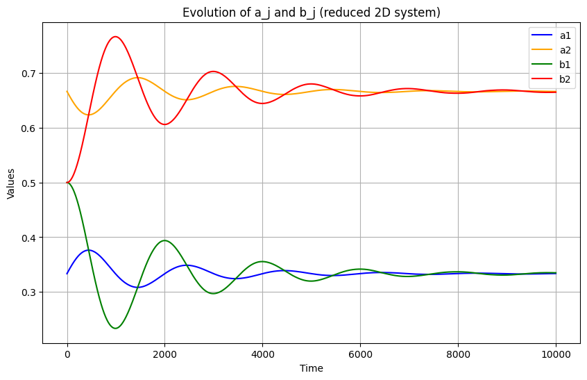 image: e_948fd946e0b7_colado10.png