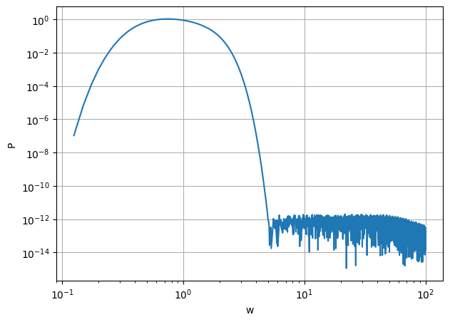 <Figure size 700x500 with 1 Axes>