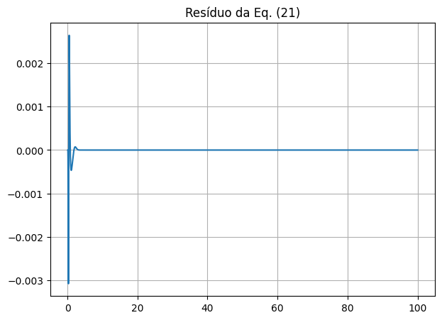 <Figure size 700x500 with 1 Axes>