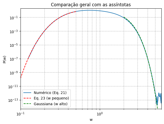 <Figure size 700x500 with 1 Axes>