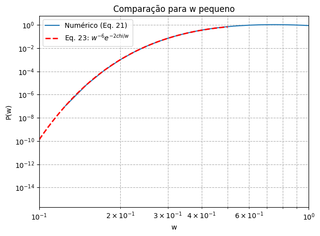 <Figure size 700x500 with 1 Axes>