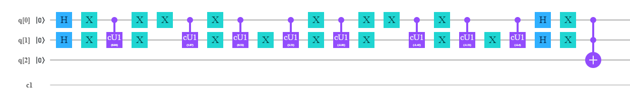 Exemplo de circuito utilizando o algoritmo dos blocos de rotação de fase.